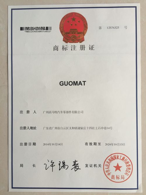 GUOMAT Trademark Registration And Patent Application