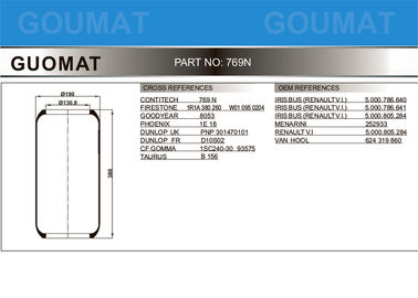 Pneumatic Suspensions Contitech Air Bags 769 N FIRESTONE 1R1A 380 260 French car