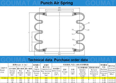 Yokohama Air Springs Bellows