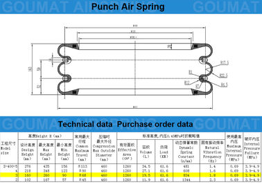 Triple Convoluted Punch Press Rubber Air Bag  GUOMAT F-400-3 Cross YOKOHAMA S-400-3