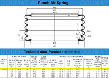 Industry S-600-5 Rubber Air Spring for Gasbag Press Equipment