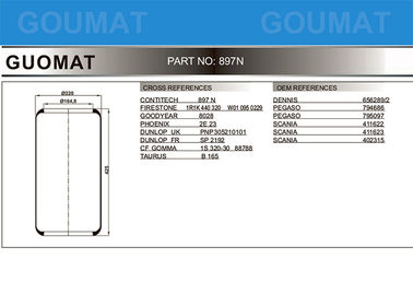 1R1K 440 320 Air Spring Cylinders Bus Air Bag Suspension With Natural Rubber 897 N