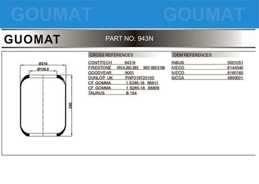 IVE-CO 943 N Repair Suspension Air Bags DUNLOP UK PNP316720100 For INBUS 5001051