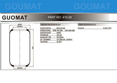 CONTITECH RZ415 28 Rubber Bus Air Spring W010950382 PHOENIX 2G 20A For VOL-VO 3027272