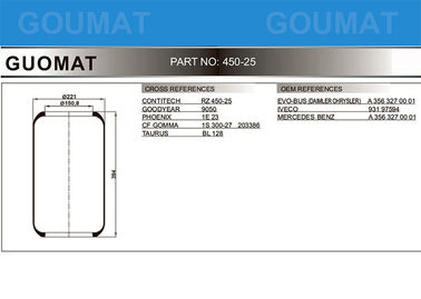 Bus Air Spring CONTITECH RZ 450-25 PHOENIX 1E 23 / 1E23 GOODYEAR 9050 For MB TUERK