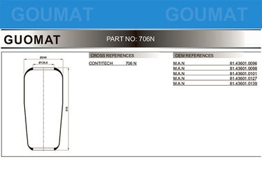 MAN Air Bellows 706N1 DUNLOP F (SPRINGRIDE) D12 S16 / D12S16 For FNL/FNLL -2000