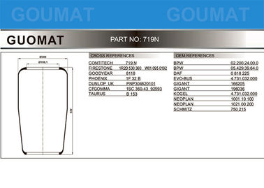 CONTITECH Bus Air Spring 719 N / 719N GOODYEAR 8118 For DAF 0 818 225 / 0818225