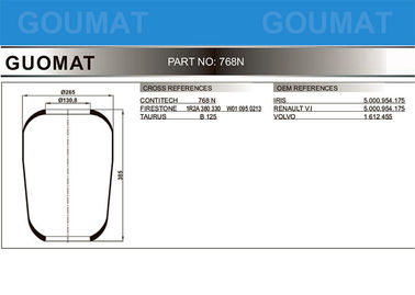 FIRESTONE W010950213 CONTI 768N GOODYEAR Air Spring For IRIS BUS 5000954175​