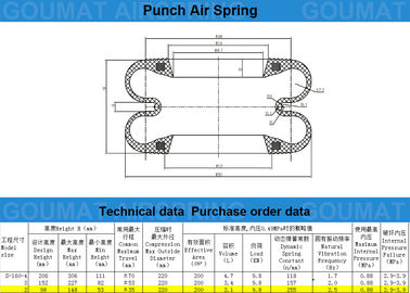 Mechanical Power Press Rubber Air Spring S-160-2R With Steel Girdle Ring