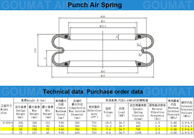 Air Ride Suspension Parts S-300-2 YOKOHAMA Rubber Air Suspension Bags S300-2