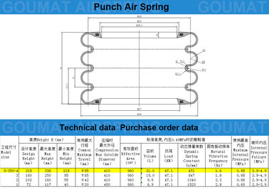 YOKOHAMA S-350-4 Rubber Air Spring Cushion 350-4 With Triple Steel Girdle Ring