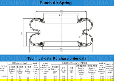 S-200-2R Rubber Air Spring S200-2 Air Cushion Airbag For Hydraulic Punch Press