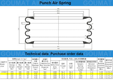 Rubber Four layers convoluted air spring