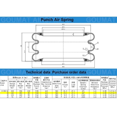 Yokohama Rubber Bellows Only With Hoop S-350-3R Triple Convoluted Type Air Spring