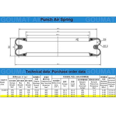 Yokohama S-400-2R S400-2R Guomat F-400-2 Rubber Punch Press Air Spring