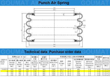 S-400-4 Yokohama Air Spring  , Fourth Convoluted Punch Press Rubber Air Bag Guomat F-400-4