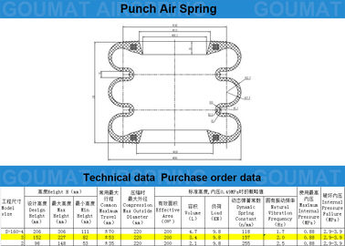 Power Press Rubber Triple Convoluted Air Spring Vibration Frequency 2.5 Hz