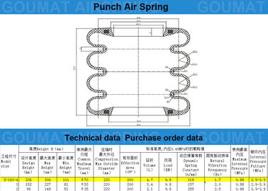 Industrial Press Rubber Air Spring Cross With Design High 210mm And Natural DIA.205MM