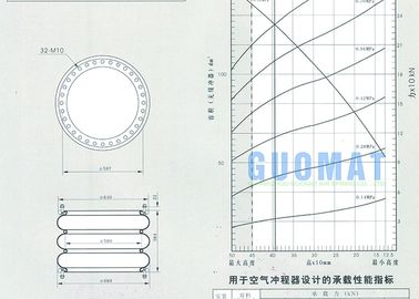 Firestone W01 M58 6984 Industrial Air Spring GUOMAT 3B6984 At 0.7 Mpa Max Dia 715mm