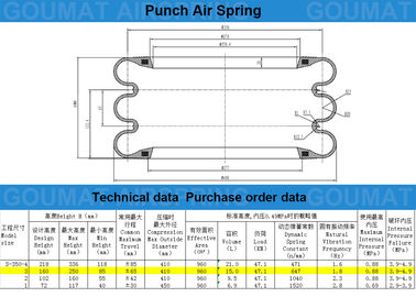 S-350-3 Yokohama Rubber Air Spring Cushion 350-3 Three Convoluted Rubber Bellows
