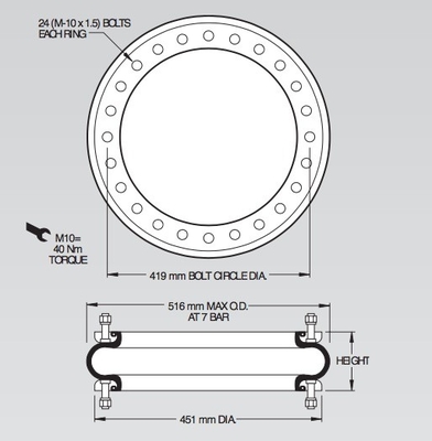 W01-M58-6966 Industrial Air Spring Shocks Firestone Style 121 Bead Rings Ribbed Neck