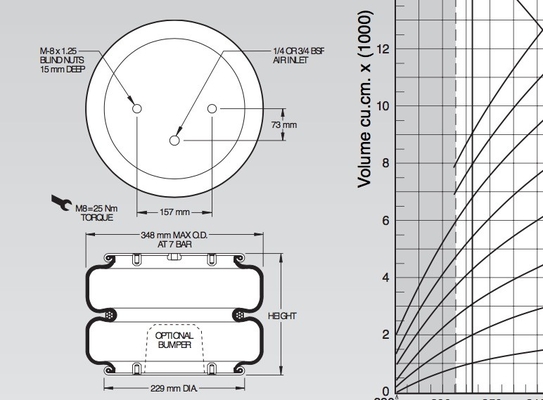 W01M586384 Two Ply Bellows Metric Air Spring For Tensioning Station No. 22-1.5 Assembly