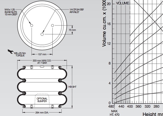 W01-M58-6129 Metric Triple Convoluted Air Bag Goodyear Part 3B12-320