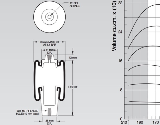 Reversible Sleeve Air Spring W02-358-4001 Style 4001 Blind Nuts , 1/8 NPT