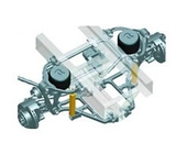 Independent Suspension Double A Arm Structure Wide Air Spring Span Applicable Axle Load 3-4.5t Model