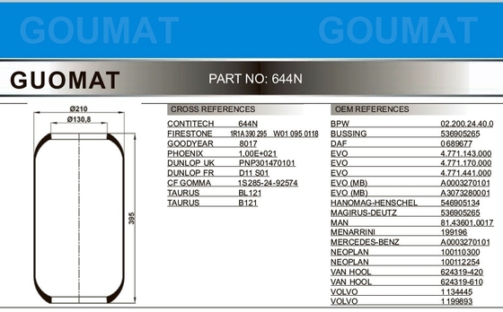 1R1A390295 FIRESTONE Bus Air Spring GOODYEAR 8017 For NEOPLAN 100110300