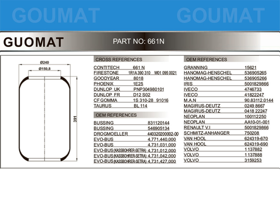 1R1C390310 Firestone Phoenix 1E25 Bus Air Spring Rubber Bellows For IVE-CO 4746733