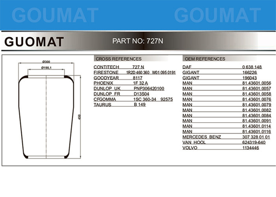 727N CONTITECH PHOENIX DAF GIGANT Bus Air Spring 0 638 148 Vehicle MB 200 DAF 0 638 148 166226 H 450 mm