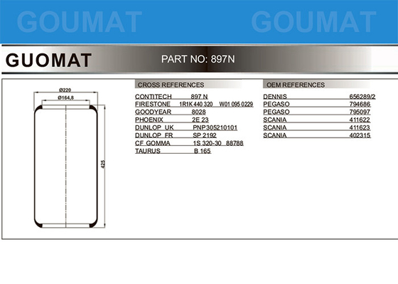 ​897N CONTITECH Rolling Rubber Bus Air Spring Suspension System PHOENIX 2E23 For SCANIA 411622