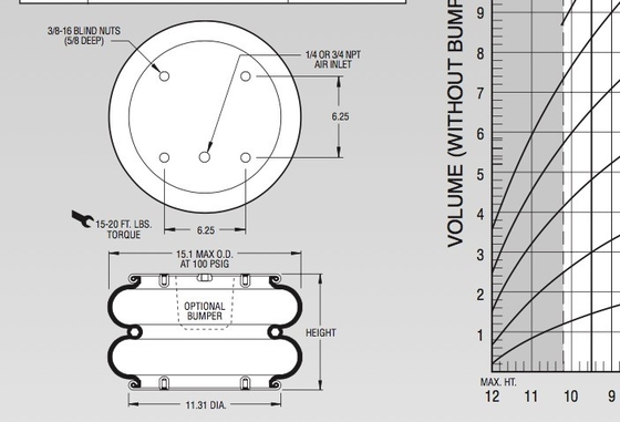 W01-358-7145 Industrial Air Spring Firestone Bellow For Reedwell S4540C