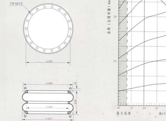 W01-358-7925 Firestone Air Spring Double Convoluted GUOMAT 2H320240