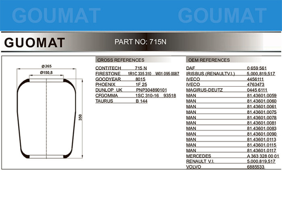 715N Contitech Air Spring CF GOMMA 1SC 310-16 For VOL-VO 6885533