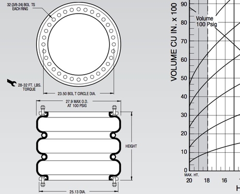 W01-358-7306 Firestone Industrial Air Spring Screw Holes Two Ply