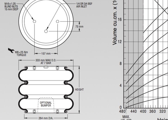 Firestone Air Spring W01-M58-6128 Triple Convoluted Air Bags Suspension Goodyear 3B12-320