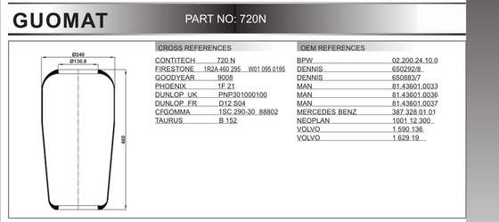 W0100950195 Firestone Contitech 720N  Air Spring Auto pats 9008 Bus Air Suspension