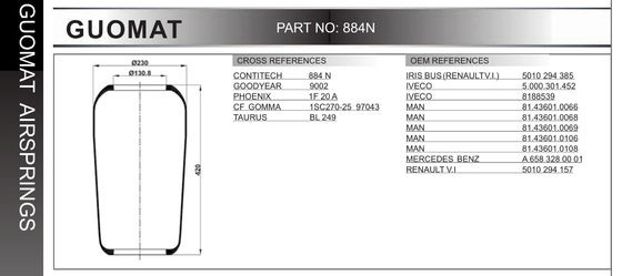 IVE-CO Air Spring kit 500301452 Contitech 884N Air Suspension Auto Bus Truck Parts W01-095-0295