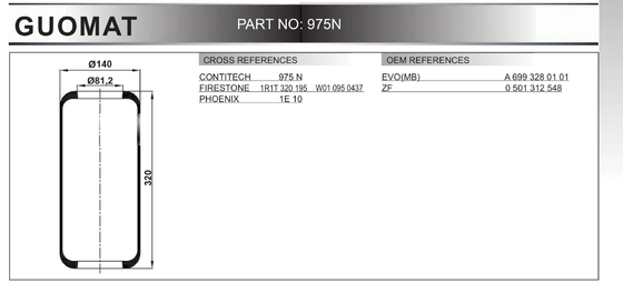 W01-095-0437 Firestone Bellow Air Spring Contitech 975N 1R1T-320-195 For Truck Trailer  Parts