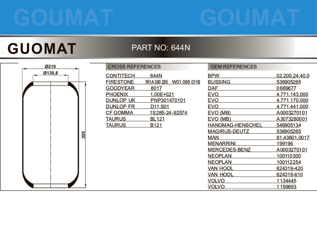 Contitech Airbags Cross Reference Science and Education